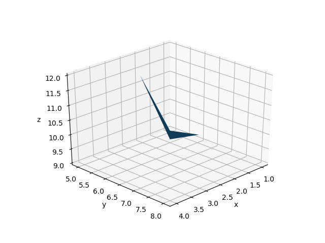 File:PatchExRot py.png