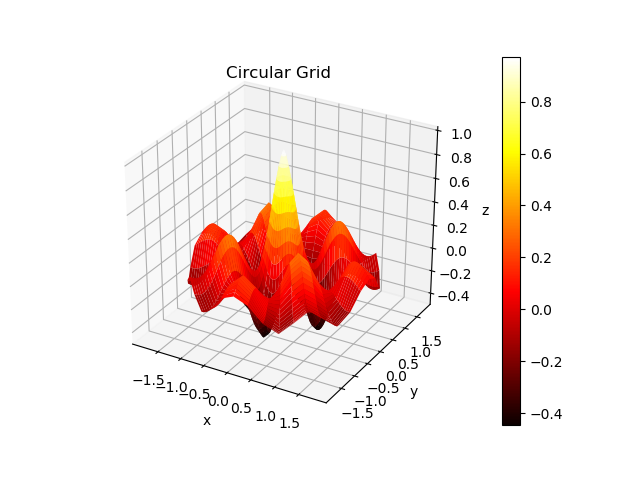File:SurfChip01cb py.png