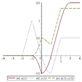 Thumbnail for version as of 01:29, 9 September 2013