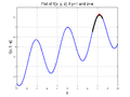 Thumbnail for version as of 18:46, 28 September 2013