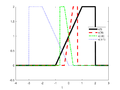 CA010203matlab plot.png