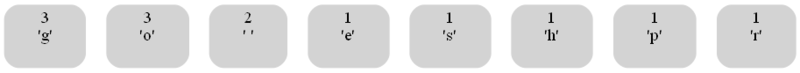 File:Gophers00.png
