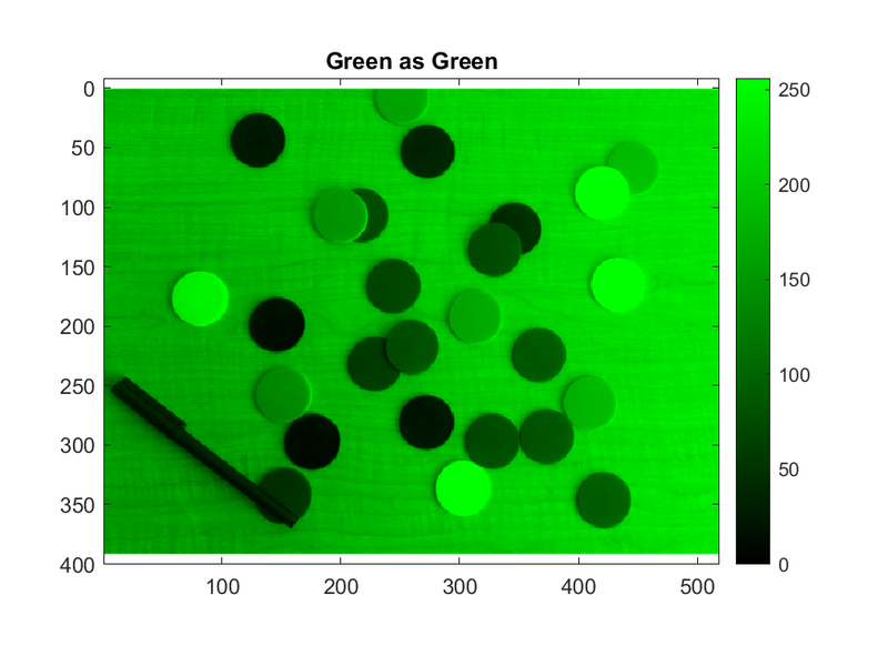 File:IP1 E11 Plot6.png