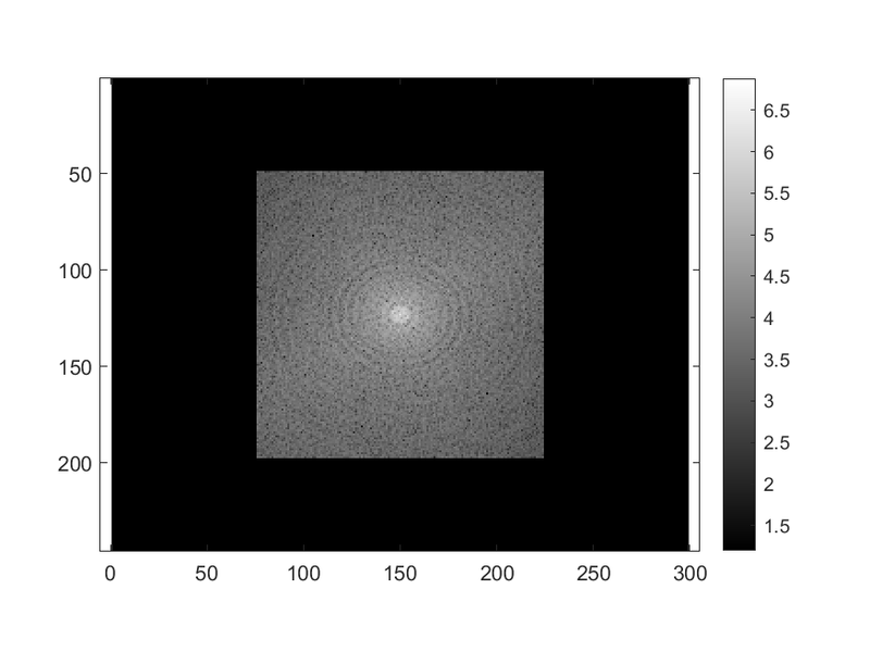 File:IP2 E8 Plot4.png